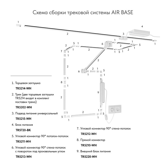 Шинопровод Denkirs Air Base TR5202-WH изображение 2 Шинопровод Denkirs Air Base TR5202-WH Фото № 2