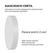 Светильник светодиодный накладной Apeyron 18-159 1