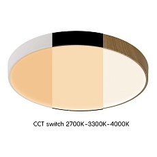 Потолочный светодиодный светильник Mantra Cumbuco II 8839 2