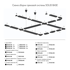 Шинопровод Denkirs Solid Base TR1001-BK/1 1