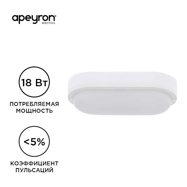 Накладной светодиодный светильник Apeyron 28-12 Фото № 7