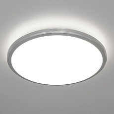 Потолочный светодиодный светильник Citilux Луна CL70224V 5