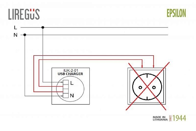 Розетка 2xUSB Liregus Epsilon антрацит 28-1136 изображение 2 Розетка 2xUSB Liregus Epsilon антрацит 28-1136 Фото № 2