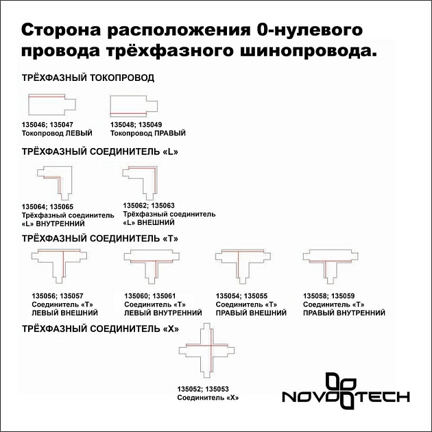 Шинопровод Novotech Port 135240 изображение 2 Шинопровод Novotech Port 135240 Фото № 2