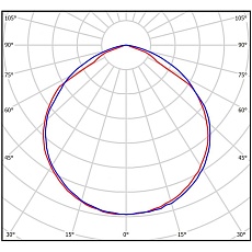 Встраиваемый светодиодный светильник Всесветодиоды Армстронг vs202-40-mpr-5k-li1h 1