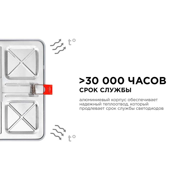 Встраиваемая светодиодная панель OGM LP-21 изображение 7 Встраиваемая светодиодная панель OGM LP-21 Фото № 7