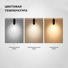 Трековый трехфазный светодиодный светильник Novotech Port Nail 358747 1