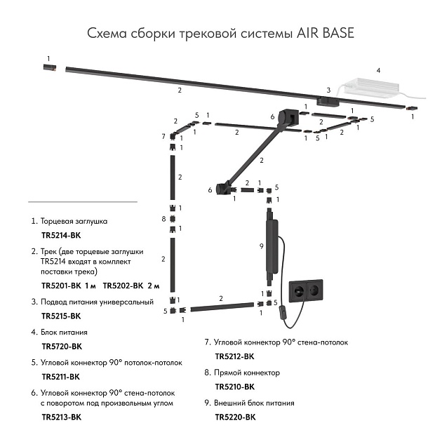 Шинопровод Denkirs Air Base TR5202-GO Фото № 2