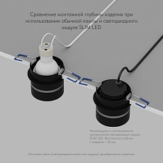 Встраиваемый светильник Denkirs Ribe DK2404-BK 1