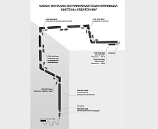 Коннектор питания Italline Kreator IT09-9025 black 2