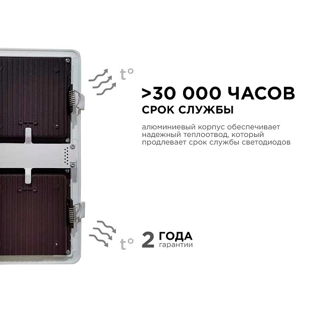 Встраиваемый светодиодный светильник Apeyron 42-014 изображение 9 Встраиваемый светодиодный светильник Apeyron 42-014 Фото № 9