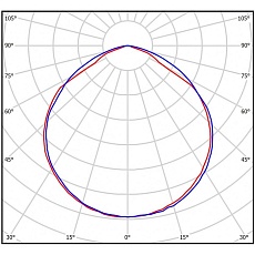 Встраиваемый светодиодный светильник Всесветодиоды Армстронг vs201-30-mpr-4k-li3h 1