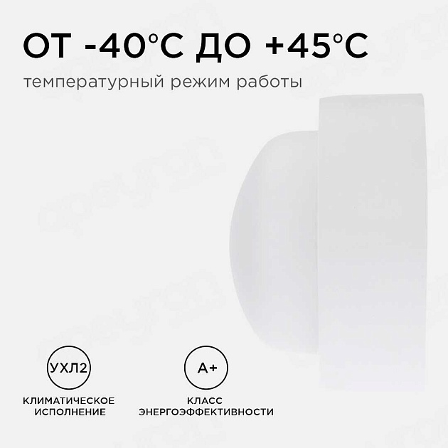 Накладной светодиодный светильник Apeyron 28-12 Фото № 3