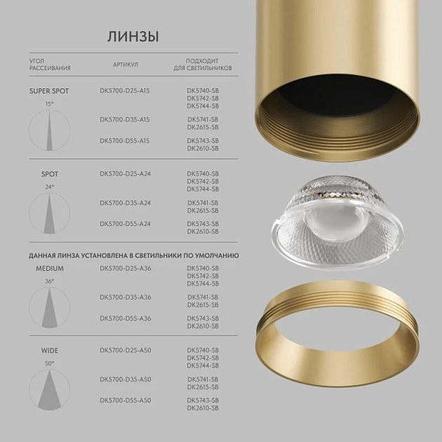 Линза DENKIRS SHINE Optics DK5700-D55-A15 изображение 2 Линза DENKIRS SHINE Optics DK5700-D55-A15 Фото № 2