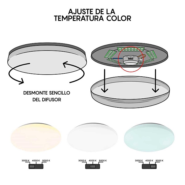 Потолочный светильник Mantra ZERO CCT 8694 Фото № 9
