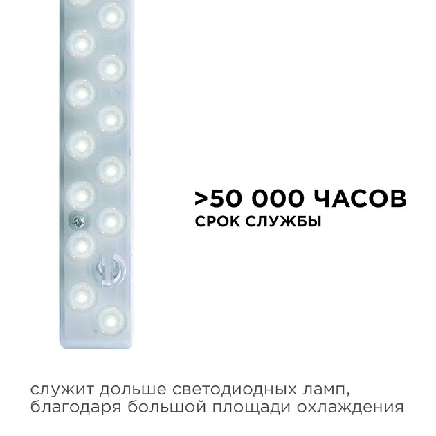 Светодиодный модуль Apeyron 02-49 изображение 2 Светодиодный модуль Apeyron 02-49 Фото № 2