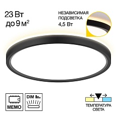 Потолочный светодиодный светильник Citilux Norma CL748241