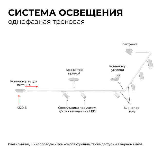 Коннектор угловой однофазный Apeyron 09-122 изображение 7 Коннектор угловой однофазный Apeyron 09-122 Фото № 7