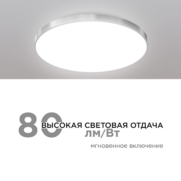 Накладной светильник Apeyron 18-145 изображение 9 Накладной светильник Apeyron 18-145 Фото № 9
