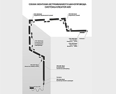 Шинопровод магнитный встраиваемый Italline Kreator IT09-9021 black tube 1